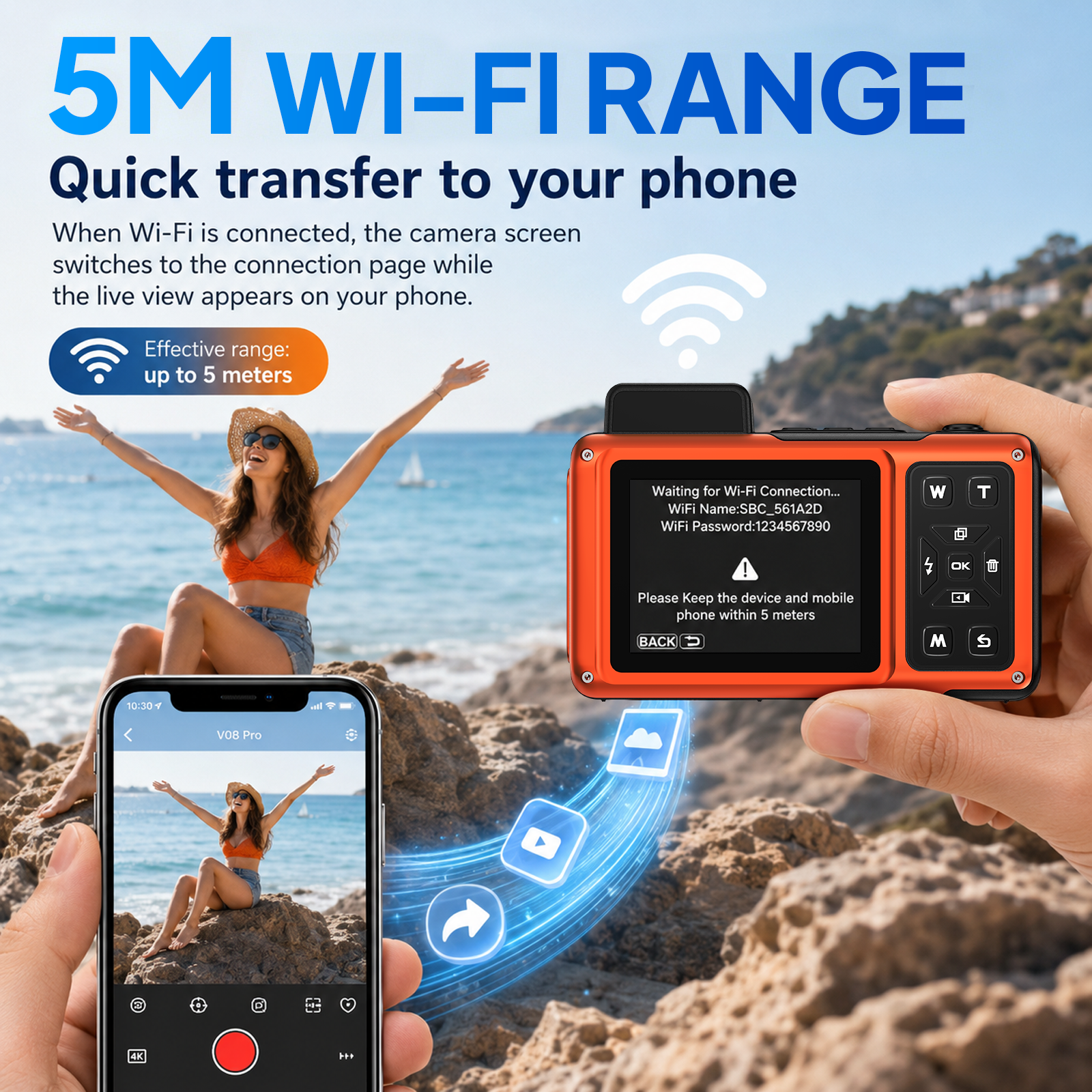 Maxmango  V08Pro Underwater Camera
