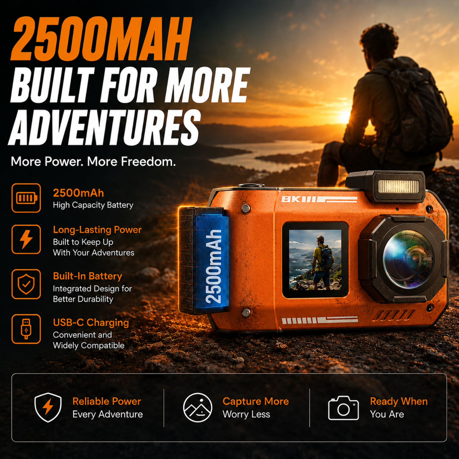 Maxmango D50 Underwater Camera