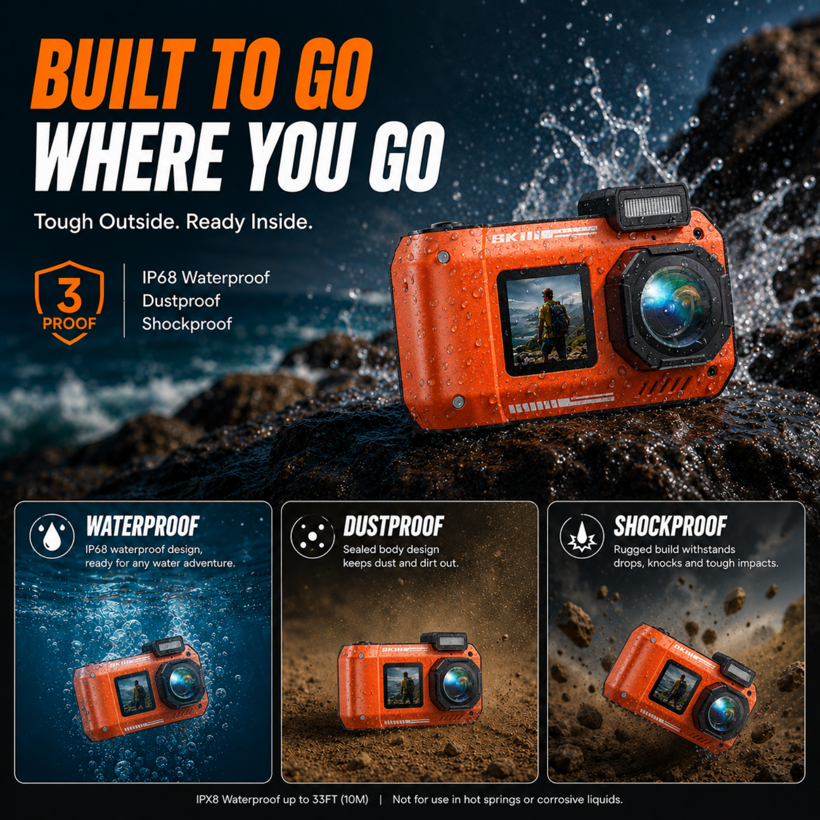 Maxmango D50 Underwater Camera