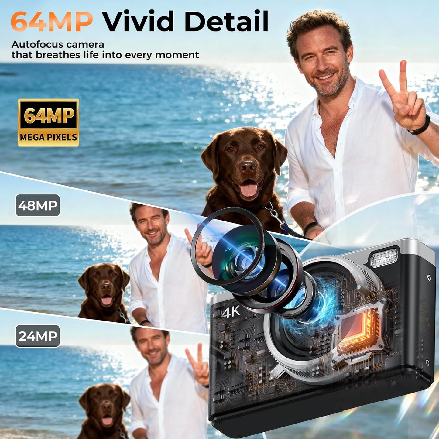 MaxMango 64MP Digital Camera with 180° Flip Screen Vlogging Camera