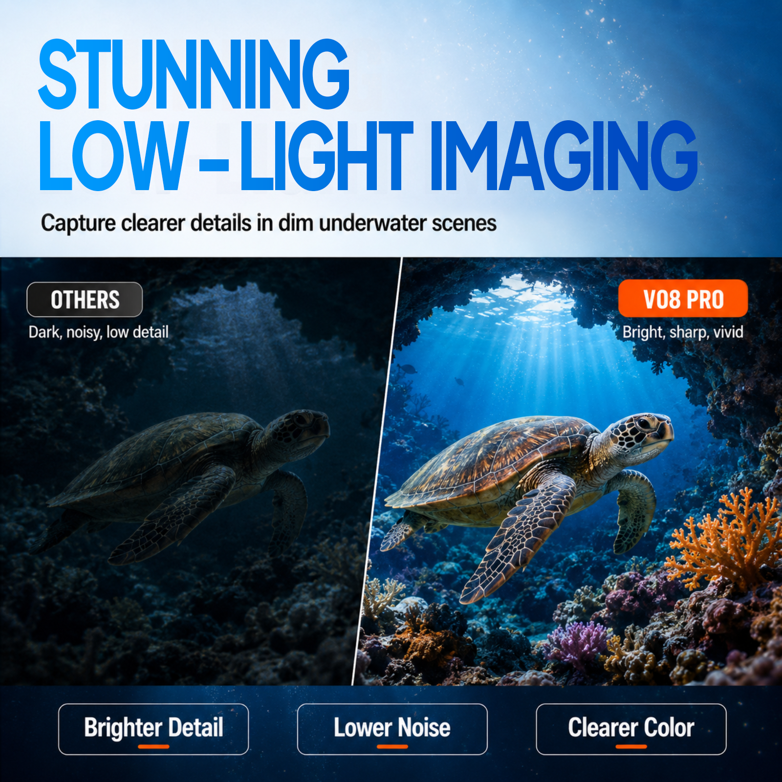 Maxmango  V08Pro Underwater Camera